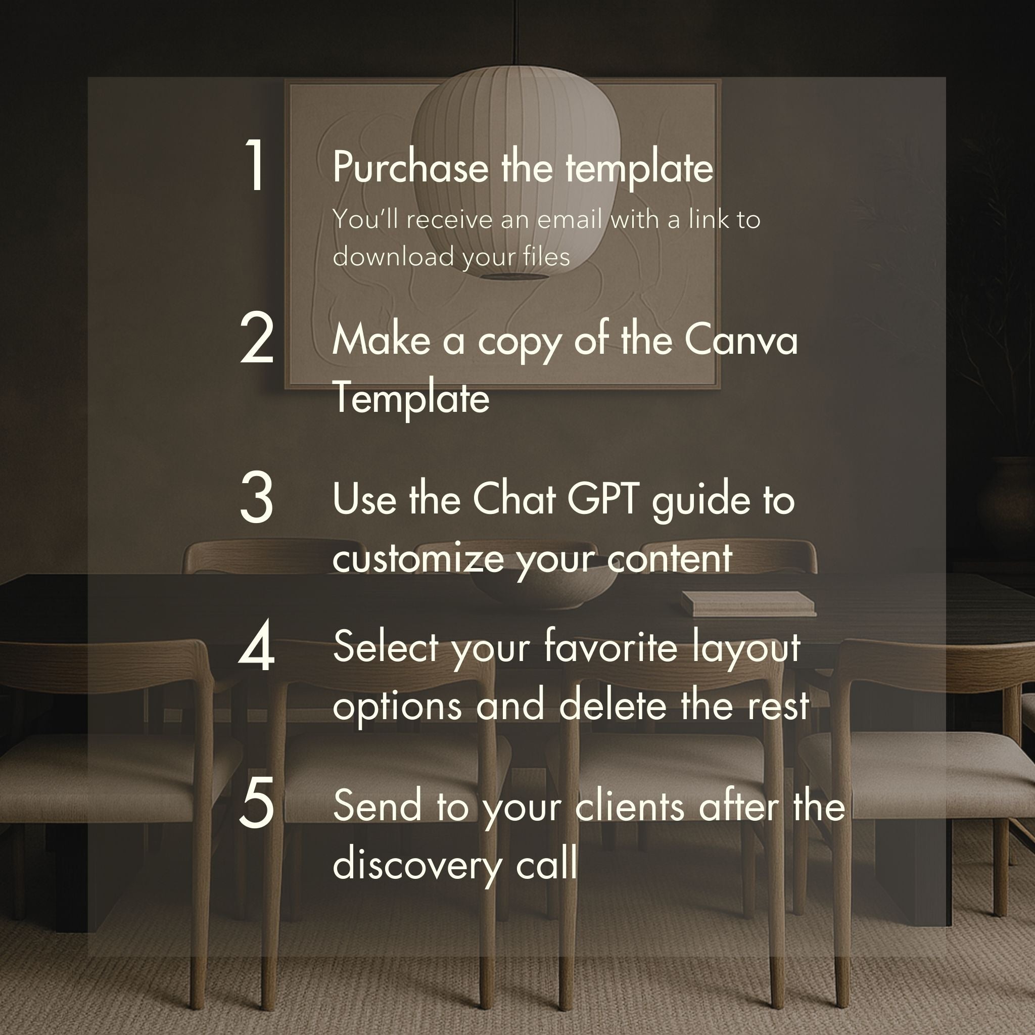 How to use the pitch deck template, for interior designers