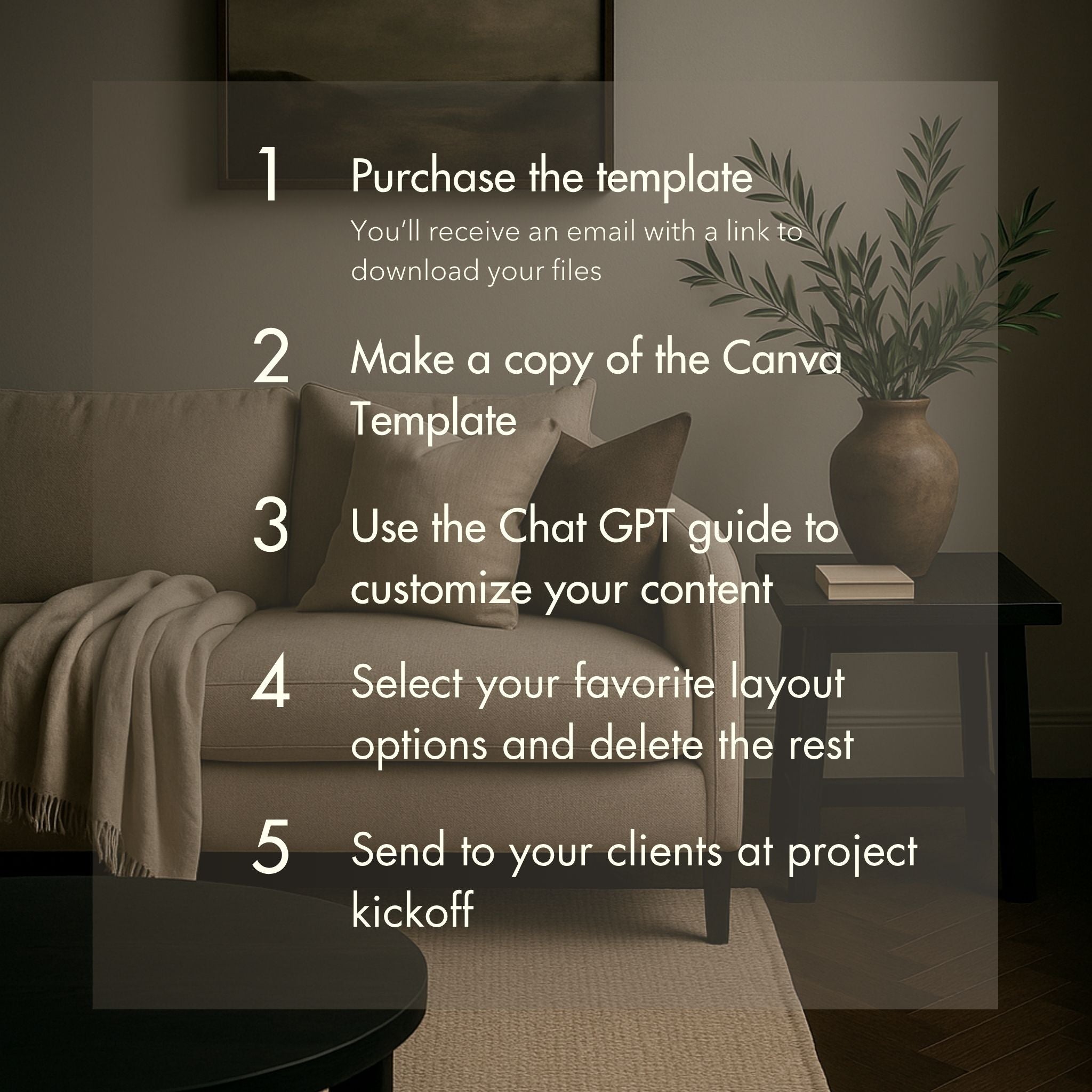 How to purchase and use the Welcome Guide Template for Interior Designers